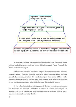 15
De asemenea, o instituţie fundamentală a sistemului politic actual, Parlamentul, îşi are
originea în adunările de stări medievale, precum Stările Generale din Franţa, Cortesurile din
Spania sau Parlamentul englez.
Subdezvoltarea economică medievală a fost pusă, de asemenea sub semnul întrebării,
o mărturie a puterii financiare fiind chiar construcţiile laice şi religioase ridicate în această
perioadă. De asemenea, dezvoltarea fără precedent a oraşelor din secolul al XII-lea a produs
schimbări în structura societăţii ale căror efecte se fac simţite şi astăzi. Atunci s-au pus bazele
pe care mai târziu aveau să apară universităţile, bursele şi chiar instituţiile bancare.
Pe plan cultural-artistic, departe de a putea vorbi despre o perioadă de regres, putem
cita dezvoltarea fără precedent a arhitecturii în perioada de afirmare a stilului gotic. În
secolele XII şi XIII, în Franţa au fost construite nu mai puţin de 80 de mari catedrale gotice,
elan constructor unic în istoria Occidentului.
 