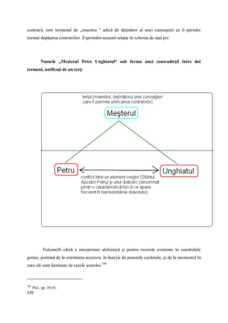 170
contrarii, este termenul de „maestru “ adică de deţinător al unei cunoaşteri ce îi permite
tocmai depăşirea contrariilor. Exprimăm această relaţie în schema de mai jos:
Numele „Meşterul Petre Unghiatul“ sub forma unei contradicţii între doi
termeni, unificaţi de un terţ:
Fulcanelli oferă o interpretare alchimică şi pentru rozetele existente în catedralele
gotice, pornind de la orientarea acestora, în funcţie de punctele cardinale, şi de la momentul în
care ele sunt luminate de razele soarelui.188
188
Ibid., pp. 38-41.
 