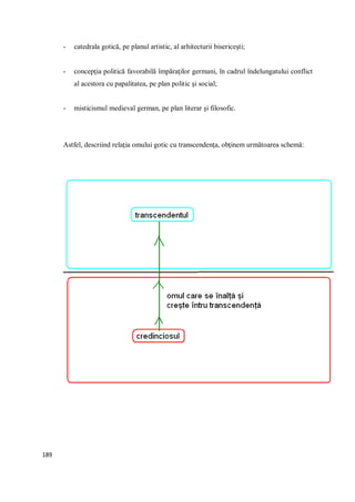 189
- catedrala gotică, pe planul artistic, al arhitecturii bisericeşti;
- concepţia politică favorabilă împăraţilor germani, în cadrul îndelungatului conflict
al acestora cu papalitatea, pe plan politic şi social;
- misticismul medieval german, pe plan literar şi filosofic.
Astfel, descriind relaţia omului gotic cu transcendenţa, obţinem următoarea schemă:
 