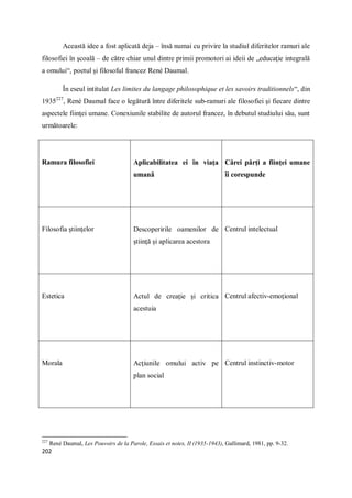 202
Această idee a fost aplicată deja – însă numai cu privire la studiul diferitelor ramuri ale
filosofiei în şcoală – de către chiar unul dintre primii promotori ai ideii de „educaţie integrală
a omului“, poetul şi filosoful francez René Daumal.
În eseul intitulat Les limites du langage philosophique et les savoirs traditionnels“, din
1935227
, René Daumal face o legătură între diferitele sub-ramuri ale filosofiei şi fiecare dintre
aspectele fiinţei umane. Conexiunile stabilite de autorul francez, în debutul studiului său, sunt
următoarele:
Ramura filosofiei Aplicabilitatea ei în viaţa
umană
Cărei părţi a fiinţei umane
îi corespunde
Filosofia ştiinţelor Descoperirile oamenilor de
ştiinţă şi aplicarea acestora
Centrul intelectual
Estetica Actul de creaţie şi critica
acestuia
Centrul afectiv-emoţional
Morala Acţiunile omului activ pe
plan social
Centrul instinctiv-motor
227
René Daumal, Les Pouvoirs de la Parole, Essais et notes, II (1935-1943), Gallimard, 1981, pp. 9-32.
 