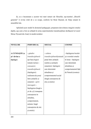 203
Şi, ca o încununare a acestor trei mari ramuri ale filosofiei, aşa-numitei „filosofii
generale“ îi revine rolul de a se ocupa, conform lui René Daumal, de fiinţa umană în
ansamblul său.
Aplicând acest model în domeniul pedagogiei, propunem dezvoltarea imaginii omului
deplin, aşa cum a fost ea schiţată în urma experimentului transdisciplinar desfăşurat la Liceul
Moise Nicoară din Arad, în modul următor:
NIVELURI INDIVIDUAL SOCIAL COSMIC
A CUNOAŞTE (a
şti devine a
înţelege)
- gândire
transdisciplinară
(pe baza logicii
terţului inclus) -
cunoaştere
transdisciplinară
(înţelegere):
realizarea de punţi
între ştiinţific şi
umanist) - spirit
interogativ -
înţelegerea (leagă a
şti de a fi; transpune
cunoaşterea în
atitudine,
comportament,
acţiune; leagă
cunoaşterea de etic
şi estetic)
- cultura
transdisciplinară(creează
punţi între ştiinţele
realiste şi ştiinţele
umaniste)- înţelegere
care determină
atitudinea şi
comportamentul social
(leagă cunoaşterea de
etic şi estetic)
- înţelegerea locului
şi a rostului omului
în lume - înţelegere
care determină
atitudinea şi
comportamentul faţă
de Natură (cosmos)
 