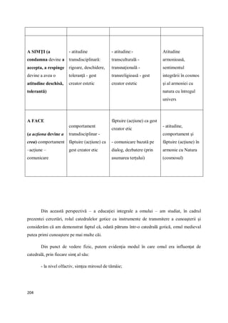 204
A SIMŢI (a
condamna devine a
accepta, a respinge
devine a avea o
atitudine deschisă,
tolerantă)
- atitudine
transdisciplinară:
rigoare, deschidere,
toleranţă - gest
creator estetic
- atitudine:-
transculturală -
transnaţională -
transreligioasă - gest
creator estetic
Atitudine
armonioasă,
sentimentul
integrării în cosmos
şi al armoniei cu
natura cu întregul
univers
A FACE
(a acţiona devine a
crea) comportament
–acţiune –
comunicare
comportament
transdisciplinar -
făptuire (acţiune) ca
gest creator etic
făptuire (acţiune) ca gest
creator etic
- comunicare bazată pe
dialog, dezbatere (prin
asumarea terţului)
- atitudine,
comportament şi
făptuire (acţiune) în
armonie cu Natura
(cosmosul)
Din această perspectivă – a educaţiei integrale a omului – am studiat, în cadrul
prezentei cercetări, rolul catedralelor gotice ca instrumente de transmitere a cunoaşterii şi
considerăm că am demonstrat faptul că, odată pătruns într-o catedrală gotică, omul medieval
putea primi cunoaştere pe mai multe căi.
Din punct de vedere fizic, putem evidenţia modul în care omul era influenţat de
catedrală, prin fiecare simţ al său:
- la nivel olfactiv, simţea mirosul de tămâie;
 
