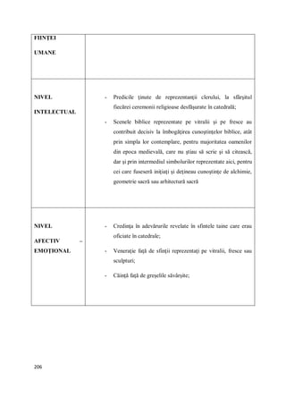 206
FIINŢEI
UMANE
NIVEL
INTELECTUAL
- Predicile ţinute de reprezentanţii clerului, la sfârşitul
fiecărei ceremonii religioase desfăşurate în catedrală;
- Scenele biblice reprezentate pe vitralii şi pe fresce au
contribuit decisiv la îmbogăţirea cunoştinţelor biblice, atât
prin simpla lor contemplare, pentru majoritatea oamenilor
din epoca medievală, care nu ştiau să scrie şi să citească,
dar şi prin intermediul simbolurilor reprezentate aici, pentru
cei care fuseseră iniţiaţi şi deţineau cunoştinţe de alchimie,
geometrie sacră sau arhitectură sacră
NIVEL
AFECTIV –
EMOŢIONAL
- Credinţa în adevărurile revelate în sfintele taine care erau
oficiate în catedrale;
- Veneraţie faţă de sfinţii reprezentaţi pe vitralii, fresce sau
sculpturi;
- Căinţă faţă de greşelile săvârşite;
 