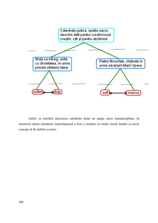 209
Astfel, se justifică descrierea catedralei drept un spaţiu sacru transdisciplinar, în
interiorul căruia atitudinea transreligioasă a fost o realitate cu multe secole înainte ca acest
concept să fie definit ca atare.
 