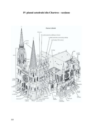 222
IV planul catedralei din Chartres – secţiune
 