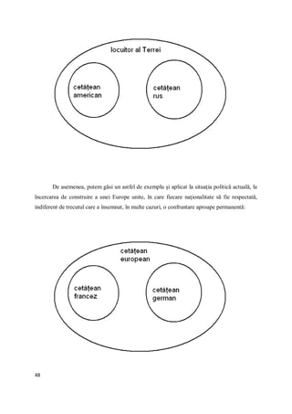 48
De asemenea, putem găsi un astfel de exemplu şi aplicat la situaţia politică actuală, la
încercarea de construire a unei Europe unite, în care fiecare naţionalitate să fie respectată,
indiferent de trecutul care a însemnat, în multe cazuri, o confruntare aproape permanentă:
 