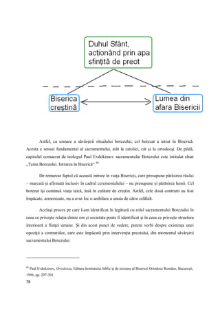 78
Astfel, ca urmare a săvârşirii ritualului botezului, cel botezat a intrat în Biserică.
Acesta e sensul fundamental al sacramentului, atât la catolici, cât şi la ortodocşi. De pildă,
capitolul consacrat de teologul Paul Evdokimov sacramentului Botezului este intitulat chiar
„Taina Botezului. Intrarea în Biserică“.86
De remarcat faptul că această intrare în viaţa Bisericii, care presupune părăsirea răului
– marcată şi afirmată inclusiv în cadrul ceremonialului – nu presupune şi părăsirea lumii. Cel
botezat îşi continuă viaţa laică, însă în calitate de creştin. Astfel, cele două contrarii au fost
împăcate, armonizate, nu a avut loc o anihilare a unuia de către celălalt.
Acelaşi proces pe care l-am identificat în legătură cu rolul sacramentului Botezului în
ceea ce priveşte relaţia dintre om şi societate poate fi identificat şi în ceea ce priveşte structura
interioară a fiinţei umane. Şi din acest punct de vedere, putem vorbi despre existenţa unei
opoziţii a contrariilor, care este împăcată prin intervenţia preotului, din momentul săvârşirii
sacramentului Botezului.
86
Paul Evdokimov, Ortodoxia, Editura Institutului biblic şi de misiune al Bisericii Ortodoxe Române, Bucureşti,
1996, pp. 297-301.
 