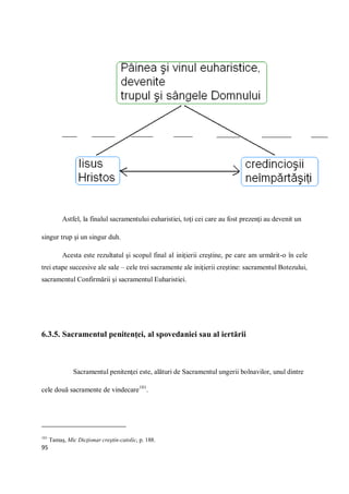 95
Astfel, la finalul sacramentului euharistiei, toţi cei care au fost prezenţi au devenit un
singur trup şi un singur duh.
Acesta este rezultatul şi scopul final al iniţierii creştine, pe care am urmărit-o în cele
trei etape succesive ale sale – cele trei sacramente ale iniţierii creştine: sacramentul Botezului,
sacramentul Confirmării şi sacramentul Euharistiei.
6.3.5. Sacramentul penitenţei, al spovedaniei sau al iertării
Sacramentul penitenţei este, alături de Sacramentul ungerii bolnavilor, unul dintre
cele două sacramente de vindecare101
.
101
Tamaş, Mic Dicţionar creştin-catolic, p. 188.
 