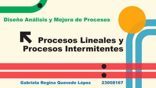 Procesos Lineales y
Procesos Intermitentes
Gabriela Regina Quevedo López 23008167
Diseño Análisis y Mejora de Procesos
 