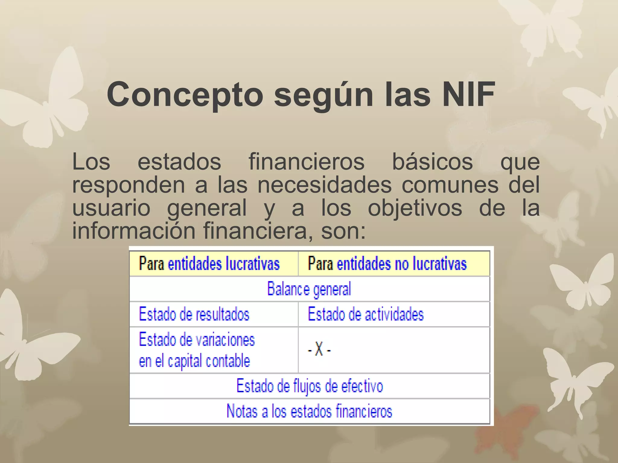 Concepto según las NIF 
Los estados financieros básicos que 
responden a las necesidades comunes del 
usuario general y a los objetivos de la 
información financiera, son: 
 
