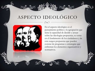 ASPECTO IDEOLÓGICO 
En el aspecto ideológico es el 
pensamiento político y la agrupación que 
tiene la capacidad de decidir y actuar 
sobre las ideologías propuestas, se torna 
en el fundamento de los ciudadanos y de 
esta surgen propuestas que pueden 
constar de programas o estrategias que 
enfrentan los elementos organizativos y 
normativos. 
 