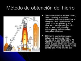 Método de obtención del hierroMétodo de obtención del hierro
 Ordinariamente los termino hierro,Ordinariamente los termino hierro,
hierro colado y acero conhierro colado y acero con
referencia a un metal en el cual elreferencia a un metal en el cual el
elemento hierro es el elementoelemento hierro es el elemento
principal no se refieren a unaprincipal no se refieren a una
aleación o metal especifico, sinoaleación o metal especifico, sino
que se usan en forma algoque se usan en forma algo
ambigua para indicar un tipoambigua para indicar un tipo
general de aleación.general de aleación.
 El termino hierro debe usarseEl termino hierro debe usarse
solamente cuando se hacesolamente cuando se hace
referencia al elemento hierro. Alreferencia al elemento hierro. Al
hablar de formas comerciales dehablar de formas comerciales de
hierro pueden emplearse términoshierro pueden emplearse términos
tales como lingote de hierro, hierrotales como lingote de hierro, hierro
colado gris, hierro forjado, etc.colado gris, hierro forjado, etc.
 