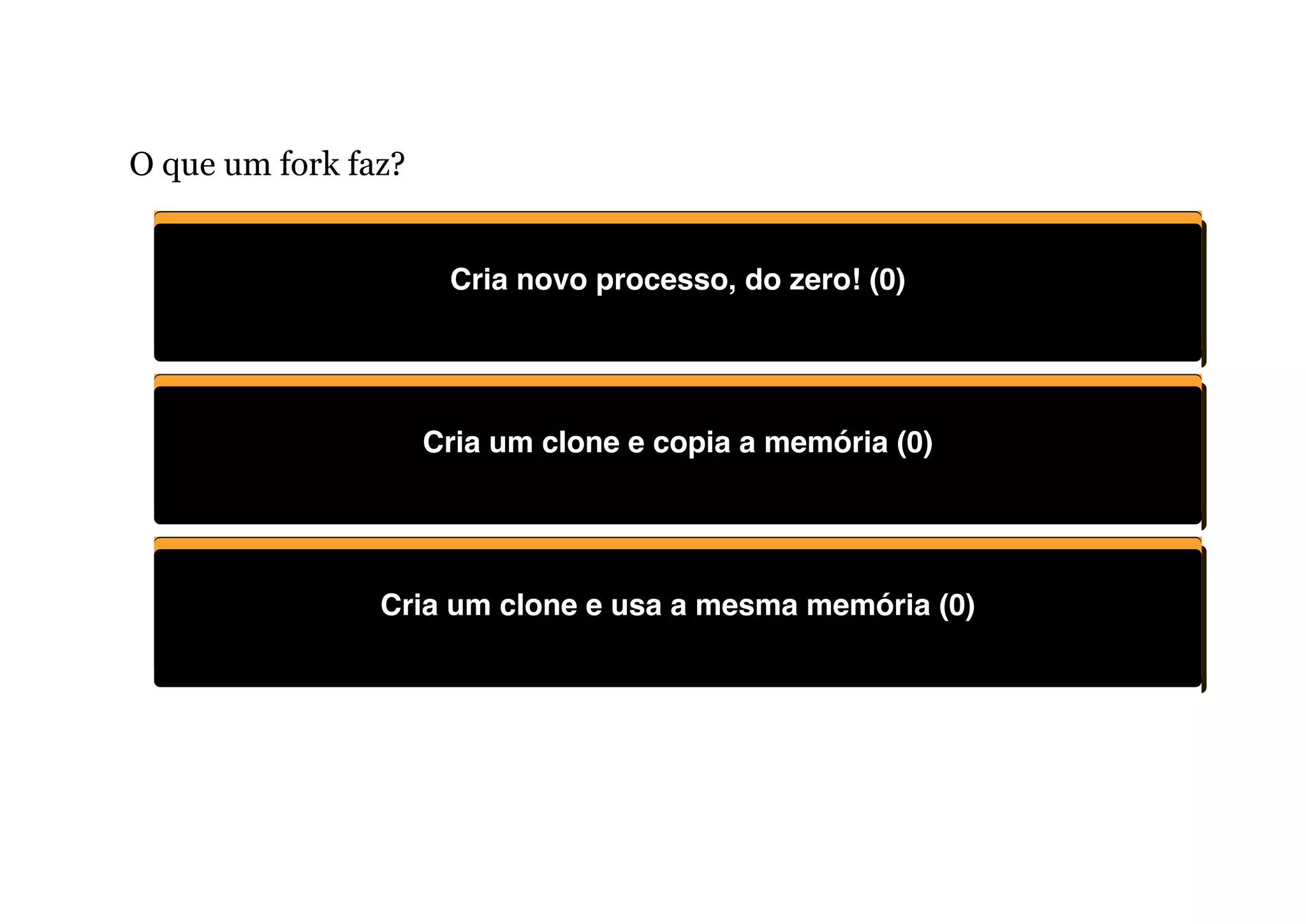 O que um fork faz?
Cria novo processo, do zero! (0)
Cria um clone e copia a memória (0)
Cria um clone e usa a mesma memória (0)
 
