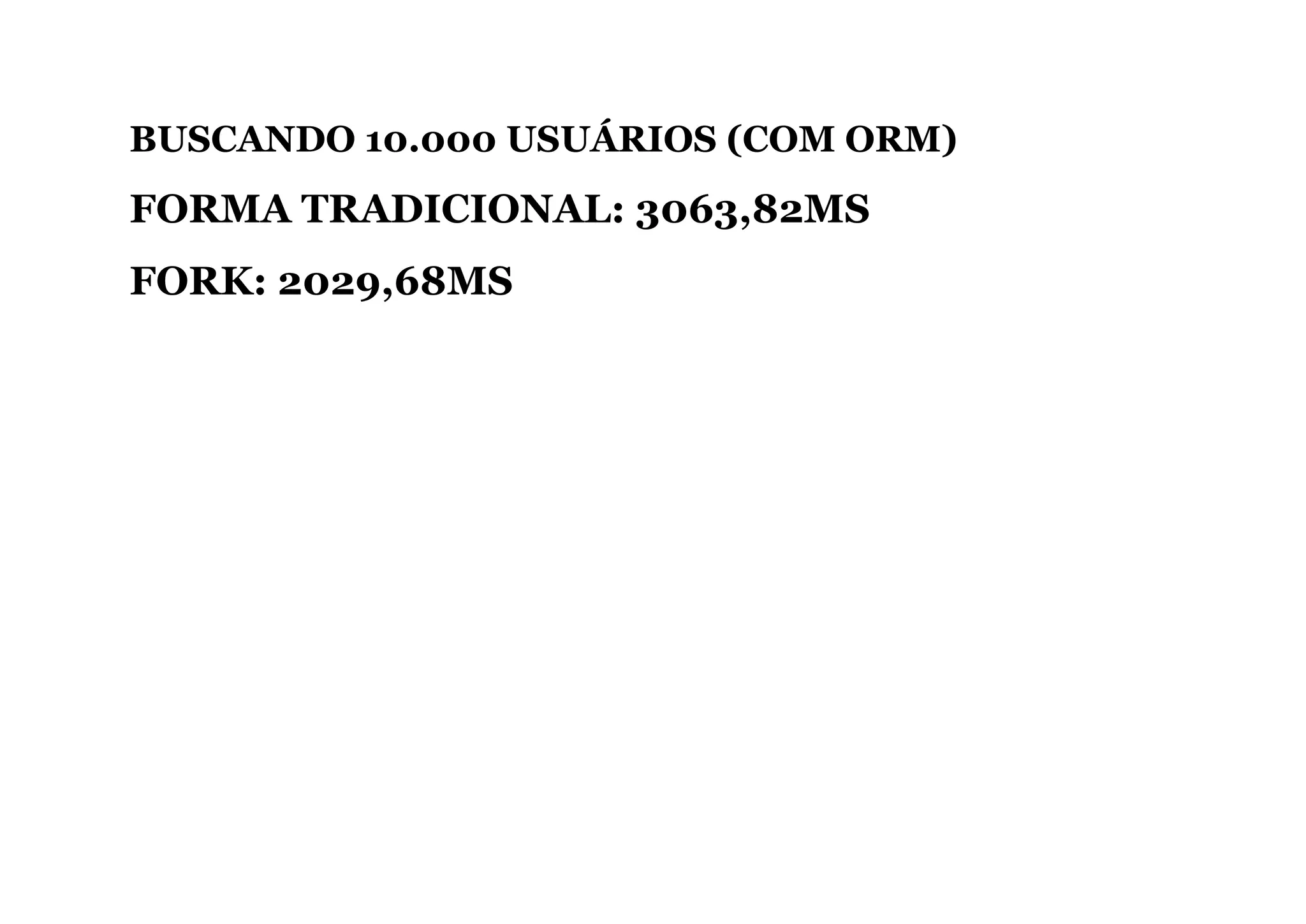 BUSCANDO 10.000 USUÁRIOS (COM ORM)
FORMA TRADICIONAL: 3063,82MS
FORK: 2029,68MS
 