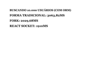 BUSCANDO 10.000 USUÁRIOS (COM ORM)
FORMA TRADICIONAL: 3063,82MS
FORK: 2029,68MS
REACT SOCKET: 1910MS
 
