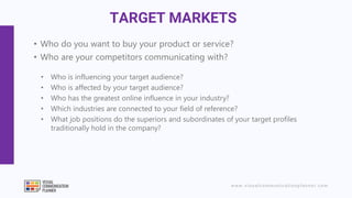 www.visualcommunicationplanner.com
• Who do you want to buy your product or service?
• Who are your competitors communicat...