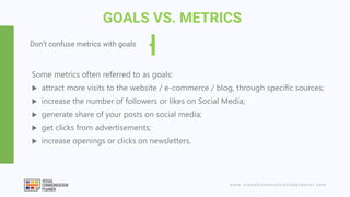www.visualcommunicationplanner.com
GOALS VS. METRICS
Don’t confuse metrics with goals
Some metrics often referred to as go...