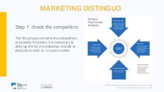www.visualcommunicationplanner.com
www.marketingdistinguo.com
Step 1: check the competitors
MARKETING DISTINGUO
The first ...