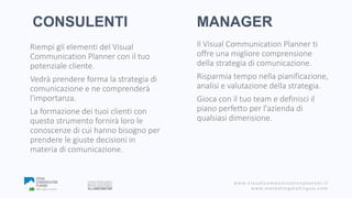 www.visualcommunicationplanner.it
www.marketingdistinguo.com
CONSULENTI
Riempi gli elementi del Visual
Communication Plann...