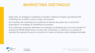www.visualcommunicationplanner.it
www.marketingdistinguo.com
MARKETING DISTINGUO
Sulla carta, la strategia di marketing è ...