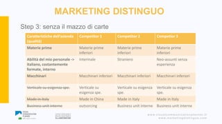 www.visualcommunicationplanner.it
www.marketingdistinguo.com
Step 3: senza il mazzo di carte
MARKETING DISTINGUO
Caratteri...