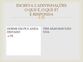 
ESCREVA 2 ADIVINHAÇÕES
O QUE É, O QUE É?
E RESPONDA
DORME EM PE E ANDA
DEITADO
o PE
TEM ASAS MAS NÃO
VOA
 