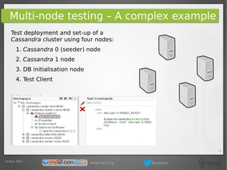 Multi-node testing – A complex example
Test deployment and set-up of a
Cassandra cluster using four nodes:
1. Cassandra 0 ...