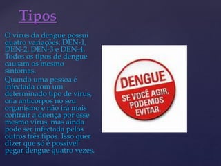 {
O vírus da dengue possui
quatro variações: DEN-1,
DEN-2, DEN-3 e DEN-4.
Todos os tipos de dengue
causam os mesmo
sintomas.
Quando uma pessoa é
infectada com um
determinado tipo de vírus,
cria anticorpos no seu
organismo e não irá mais
contrair a doença por esse
mesmo vírus, mas ainda
pode ser infectada pelos
outros três tipos. Isso quer
dizer que só é possível
pegar dengue quatro vezes.
Tipos
 