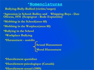 Bullying-Bully-Bullied (victim/target)
•Workplace Bullying
•Harassment - assédio
Sexual Harassment
Moral Harassment
•Harcèlement quotidian
•Harcèlement psicologique (Canadá)
•Harcèlement sexuel (1989)
•Agression in School: Bullies and Whipping Boys - Dan
Olweus, 1978 (Scapegoat - Bode Expiatório)
•Mobbing in the School(anos 60)
•Mobbing in the Worplace(anos 80)
•Bullying in the School
•Nomenclaturas
 
