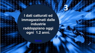 I dati catturati ed
immagazzinati dalle
industrie
raddoppiano oggi
ogni 1.2 anni.
Source
3
 