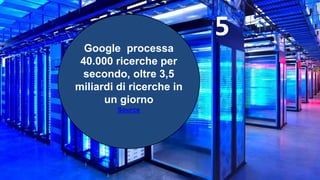 Google processa
40.000 ricerche per
secondo, oltre 3,5
miliardi di ricerche in
un giorno
Source
5
 