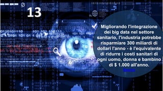 Migliorando l'integrazione
dei big data nel settore
sanitario, l'industria potrebbe
risparmiare 300 miliardi di
dollari l'anno - è l'equivalente
di ridurre i costi sanitari di
ogni uomo, donna e bambino
di $ 1.000 all'anno.
Source
13
 