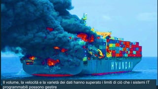 24Il volume, la velocità e la varietà dei dati hanno superato i limiti di ciò che i sistemi IT
programmabili possono gestire
 