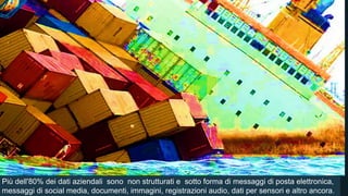 25Più dell'80% dei dati aziendali sono non strutturati e sotto forma di messaggi di posta elettronica,
messaggi di social media, documenti, immagini, registrazioni audio, dati per sensori e altro ancora.
 