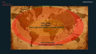 Gabriele Micozzi
CHE COSA NON
SAPPIAMO DI NON SAPERE
CHE COSA SAPPIAMO DI NON SAPERE
CHE COSA
SAPPIAMO
 