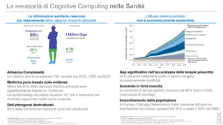4
La necessità di Cognitive Computing nella Sanità
Altissima Complessità
Un medico dovrà considerare 100 variabili nel 2020, 1000 nel 2025
Medicina poco basata sulle evidenze
Meno del 50% delle decisioni medico-sanitarie sono
oggettivamente basate su "evidenze”
Un epidemiologo dovrebbe studiare 167 ore a settimana per
rimanere aggiornato sulle nuove scoperte
Dati eterogenei destrutturati
80% delle informazioni mediche sono non strutturate
Gap significativo nell'accuratezza delle terapie prescritte
44% dei primi trattamenti contro il cancro vengono
successivamente modificati
Domanda in forte crescita
la domanda di servizi sanitari crescerà del 42% entro il 2025
(mancanza di oncologi)
Invecchiamento della popolazione
In Europa l’Old-age Dependency Ratio (persone >65anni vs
popolazione lavorativa) passerà dal 30% a quasi il 50% nel 2060
Le informazioni sanitarie crescono L’attuale sistema sanitario
IBM Watson Health // ©2015 International Business Machines Corporation // SOURCES
• Journal of Clinical Oncology, Talk about Health Blog, Sept 2011
• www.economist.com/blogs/babbage/2013/02/computer-aided-medicine
• 2015 Global Health Care Outlook Common Goals, Competing Priorities. Rep. Deloitte, 2015. Web. 16 June 2015.
IBM Watson Health // ©2015 International Business Machines Corporation // SOURCES
• UN World Population Prospects: The 2012 Revision.
• Roeder, Amy. Reducing Wasteful Health Care Spending Begs the Question, What Is Waste? Harvard
• 2015 Global Health Care Outlook Common Goals, Competing Priorities. Rep. Deloitte, 2015. Web. 16 June 2015.
• "Health Policy Brief: Reducing Waste in Health Care," Health Affairs, December 13, 2012.
più velocemente della capacità clinica di utilizzarle non è economicamente sostenibile
Determinanti della salute Dati generati
 