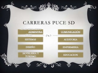 CARRERAS PUCE SD

 