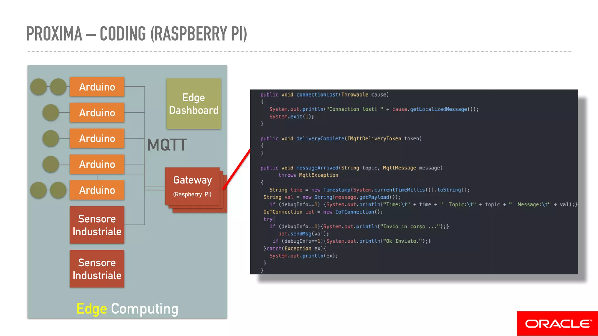 PROXIMA – CODING (RASPBERRY PI)
Edge Computing
Arduino
Arduino
Arduino
Arduino
Arduino
Sensore
Industriale
Sensore
Industriale
Gateway
(Raspberry Pi)
Gateway
(Raspberry Pi)
Gateway
(Raspberry Pi)
MQTT
Edge
Dashboard
 