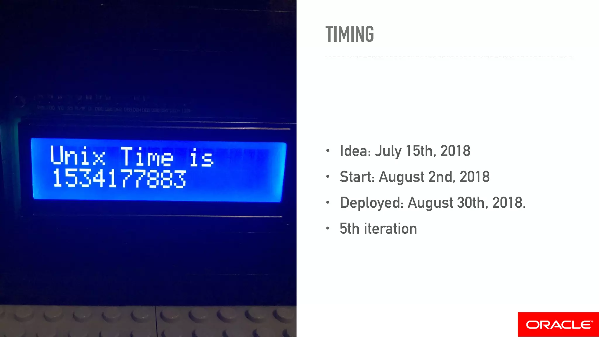 TIMING
• Idea: July 15th, 2018
• Start: August 2nd, 2018
• Deployed: August 30th, 2018.
• 5th iteration
 