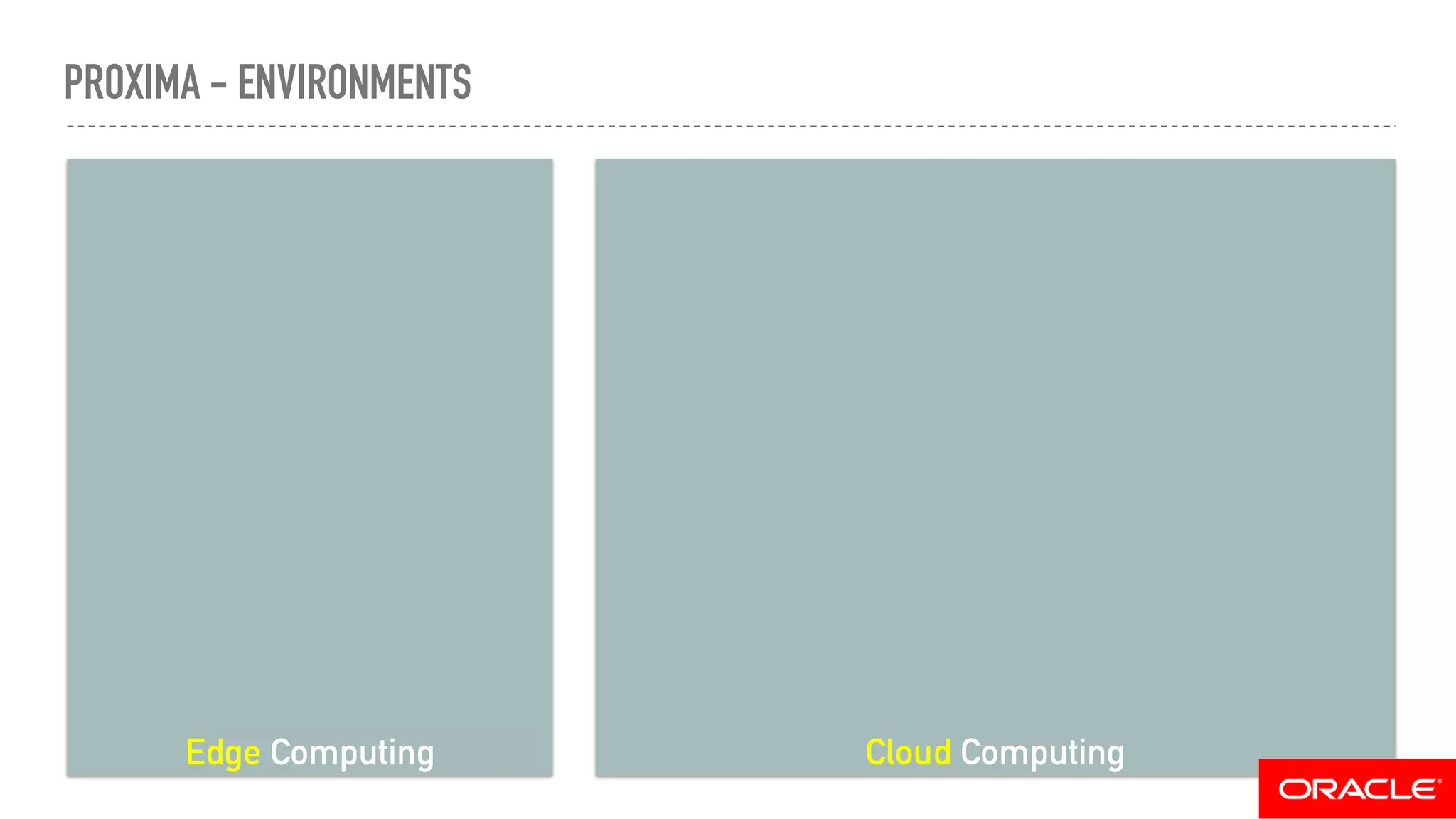 PROXIMA - ENVIRONMENTS
Edge Computing Cloud Computing
 