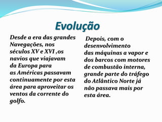 Evolução
Desde a era das grandes
Navegações, nos
séculos XV e XVI ,os
navios que viajavam
da Europa para
as Américas passavam
continuamente por esta
área para aproveitar os
ventos da corrente do
golfo.
Depois, com o
desenvolvimento
das máquinas a vapor e
dos barcos com motores
de combustão interna,
grande parte do tráfego
do Atlântico Norte já
não passava mais por
esta área.
 