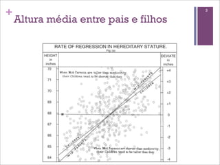 +
Altura média entre pais e filhos
3
 