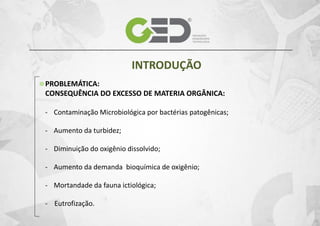 INTRODUÇÃO
PROBLEMÁTICA:
CONSEQUÊNCIA DO EXCESSO DE MATERIA ORGÂNICA:
- Contaminação Microbiológica por bactérias patogênicas;
- Aumento da turbidez;
- Diminuição do oxigênio dissolvido;

- Aumento da demanda bioquímica de oxigênio;
- Mortandade da fauna ictiológica;
- Eutrofização.

 