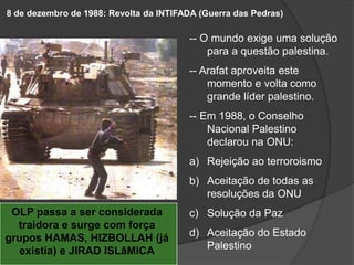 8 de dezembro de 1988: Revolta da INTIFADA (Guerra das Pedras)

                                        -- O mundo exige uma solução
                                            para a questão palestina.
                                        -- Arafat aproveita este
                                            momento e volta como
                                            grande líder palestino.
                                        -- Em 1988, o Conselho
                                            Nacional Palestino
                                            declarou na ONU:
                                        a) Rejeição ao terroroismo
                                        b) Aceitação de todas as
                                           resoluções da ONU
 OLP passa a ser considerada            c) Solução da Paz
  traidora e surge com força
grupos HAMAS, HIZBOLLAH (já             d) Aceitação do Estado
   existia) e JIRAD ISLâMICA               Palestino
 