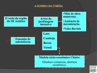 A GUERRA DA CORÉIA

                                             •Mão de obra
                                             numerosa.
O resto da região
 do SE Asiático     =
                            Arroz de
                          jardinagem         •Ausência de      =
                           intensivo         mecanização.
                                             •Vales fluviais
                             Laos
       Eonomia de            Camboja
 =     subsistência      =   Burna
                             Vietnã


                          Modelo sócio-econômico Chinês:
                             Ditadura comunista, abertura
                                     econômica.
 