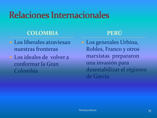 COLOMBIA                                PERÚ
 Los liberales atraviesan      Los generales Urbina,
  nuestras fronteras               Robles, Franco y otros
 Los ideales de volver a          marxistas prepararon
  conformar la Gran                una invasión para
  Colombia                         desestabilizar el régimen
                                   de García




                             Verònica Struve                   15
 