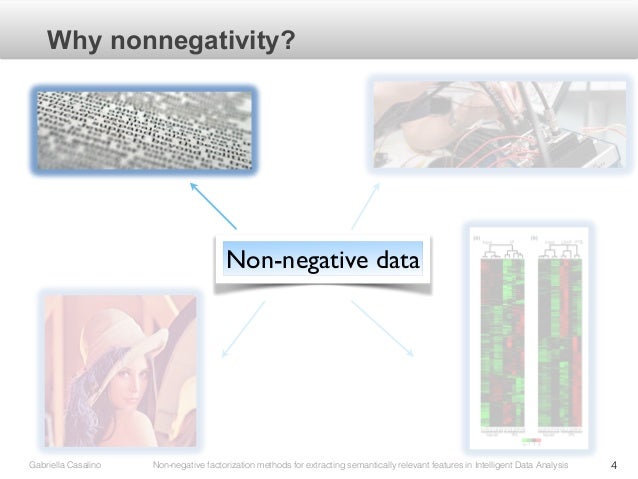 data sampling negative methods factorization Non negative for extracting data sampling negative methods factorization Non negative for extracting