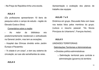 10
- Na Praça da República tinha uma escola.
AULA 5
(Os professores apresentaram 10 itens de
pesquisa sobre o campo de estudo - região do
Elevado Costa e Silva)
Comentários sobre a região
- Ao redor da biblioteca era
predominantemente residencial e verticalizado
na General Jardim, mas tem as exceções.
- Hospital das Clínicas dividido entre Jardim
Europa e Pacaembu
- “A cidade é um corpo”, e tem seu sistema de
circulação; as ruas são semelhantes às veias.
AULA 6
Apresentação e avaliação dos planos de
trabalho das equipes
AULAS 7 e 8
Dinâmica em grupo. Discussão feita com base
nos textos lidos pelos membros do grupo.
(Leitura e resumo pessoal: “Os Novos
Princípios do Urbanismo”, François Ascher).
AULA 9
UNIDADES TERRITORIAIS
Delimitações Territoriais e Administrativas
 Divisões político-administrativas
o Delimitação territorial para controle e
administração (governo) do território
 