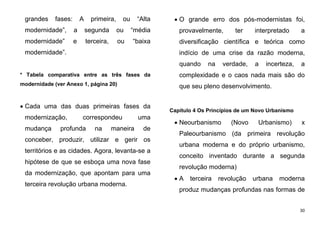 30
grandes fases: A primeira, ou “Alta
modernidade”, a segunda ou “média
modernidade” e terceira, ou “baixa
modernidade”.
* Tabela comparativa entre as três fases da
modernidade (ver Anexo 1, página 20)
 Cada uma das duas primeiras fases da
modernização, correspondeu uma
mudança profunda na maneira de
conceber, produzir, utilizar e gerir os
territórios e as cidades. Agora, levanta-se a
hipótese de que se esboça uma nova fase
da modernização, que apontam para uma
terceira revolução urbana moderna.
 O grande erro dos pós-modernistas foi,
provavelmente, ter interpretado a
diversificação científica e teórica como
indício de uma crise da razão moderna,
quando na verdade, a incerteza, a
complexidade e o caos nada mais são do
que seu pleno desenvolvimento.
Capítulo 4 Os Princípios de um Novo Urbanismo
 Neourbanismo (Novo Urbanismo) x
Paleourbanismo (da primeira revolução
urbana moderna e do próprio urbanismo,
conceito inventado durante a segunda
revolução moderna)
 A terceira revolução urbana moderna
produz mudanças profundas nas formas de
 