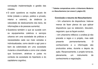 31
concepção implementação e gestão das
cidades.
 O autor questiona as noções atuais de
limite (cidade e campo, público e privado,
interior e exterior), de distância (a
velocidade de deslocamento dos bens, de
informações e de pessoas aumenta)
 Questiona também o que se sucede com
os equipamentos coletivos e serviços
urbanos em uma sociedade de práticas e
necessidades cada vez mais variadas e
individualizadas, como decidir e agir para o
bem da coletividade em uma sociedade
mutante e diversificada e como criar cidade
que funcionem, atrativas e justas no
contexto da sociedade do hipertexto e do
capitalismo cognitivo.
* Tabelas comparativas entre o Urbanismo Moderno
e o Neourbanismo (ver anexo 2, página 22)
Conclusão e resumo do Neourbanismo
- Um urbanismo de dispositivos: trata-se
menos de fazer planos do que aplicar
dispositivos que os elaborem, discutam,
negociem, que os façam evoluir;
- Um urbanismo reflexivo: a análise já não
precede a regra e o projeto, mas está
presente permanentemente. O
conhecimento e a informação são
produzidos antes, durante e depois da
ação. Reciprocamente, o projeto torna-se,
plenamente, um instrumento de
conhecimento e negociação;
 